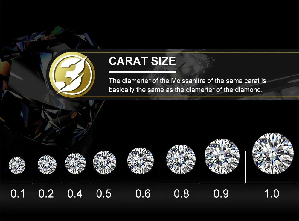 Custom Baguette Block Letter Pendant – “Masterpiece Forge” Edition VVS1 5A CZ White Gold Pendant Only - Shop Gold Supply