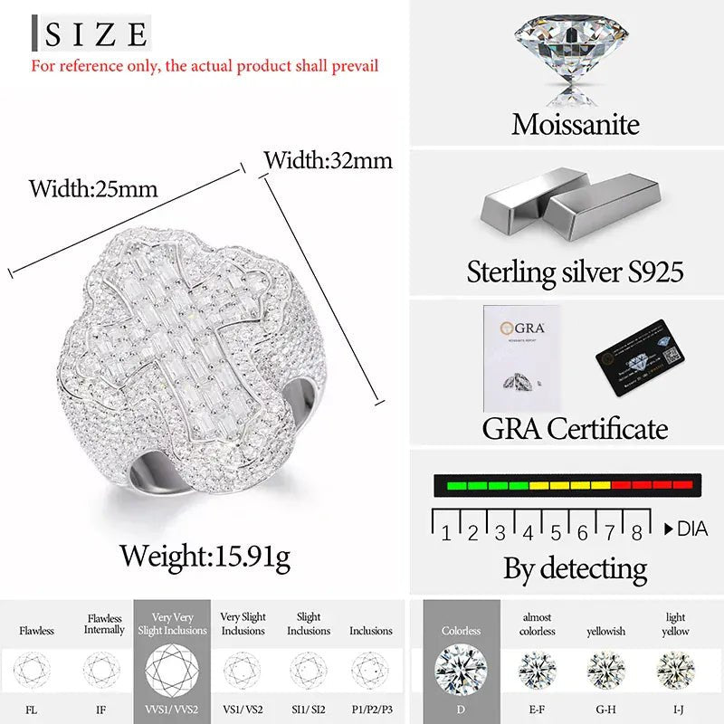 Iced Baguette Cross Ring – “Divine Shine” Edition VVS 5A CZ 7 White Gold - Shop Gold Supply