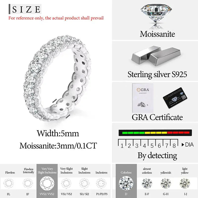 Radiant Eternity Band Moissanite Ring – “Infinite Ice” Edition - The Gold Supply